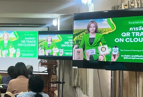 Future of Farming is Smart